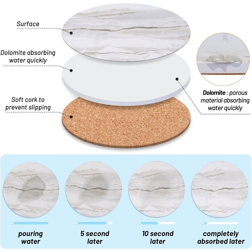 6ピース吸水コースターセット、大理石風、様々なカップに最適、 - Marble Coaster Set のレビューと価格